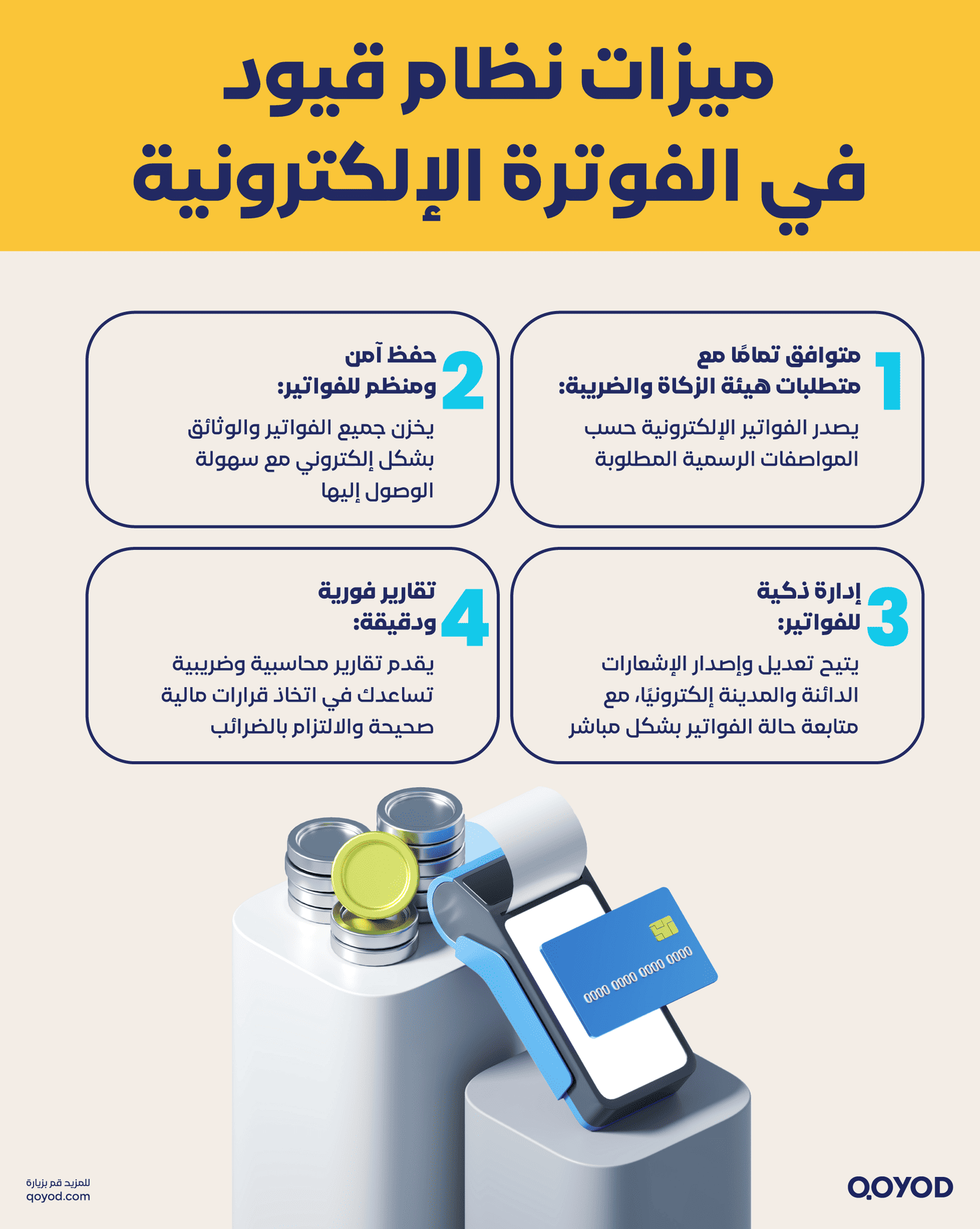 نظام قيود في الفوترة الإلكترونية خطة السعودية للفوترة الإلكترونية 2025: كل ما تحتاج معرفته عن التواريخ والمتطلبات - قيود ميزات نظام قيود في الفوترة الإلكترونية