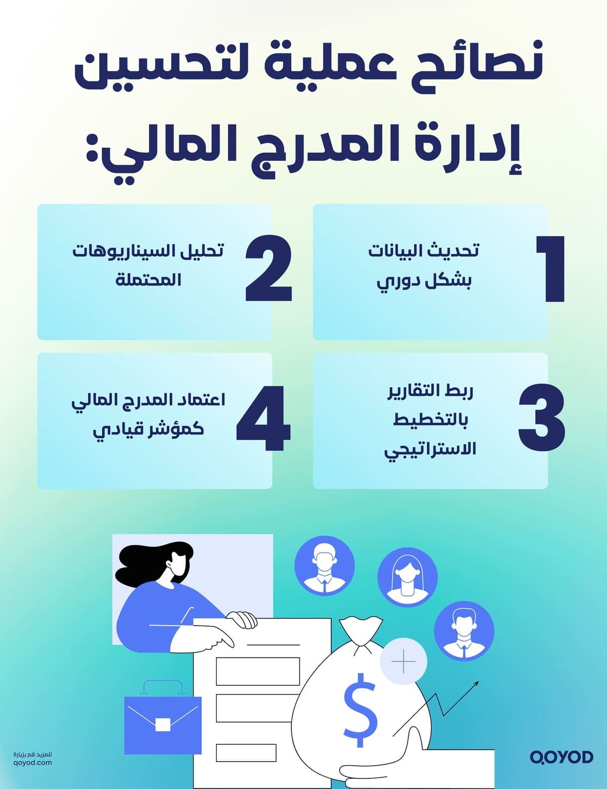 نصائح عملية لتحسين إدارة المدرج المالي المدرج المالي للشركات الناشئة: دليل إدارة السيولة والنمو - قيود نصائح عملية لتحسين إدارة المدرج المالي