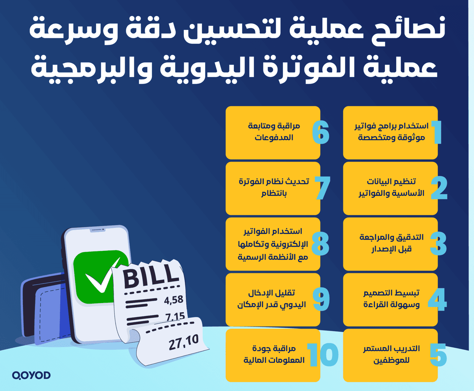 نصائح عملية لتحسين دقة وسرعة عملية الفوترة اليدوية والبرمجية دليل شامل لعمل فاتورة مبيعات عبر الأكسل والورد - قيود نصائح عملية لتحسين دقة وسرعة عملية الفوترة اليدوية والبرمجية