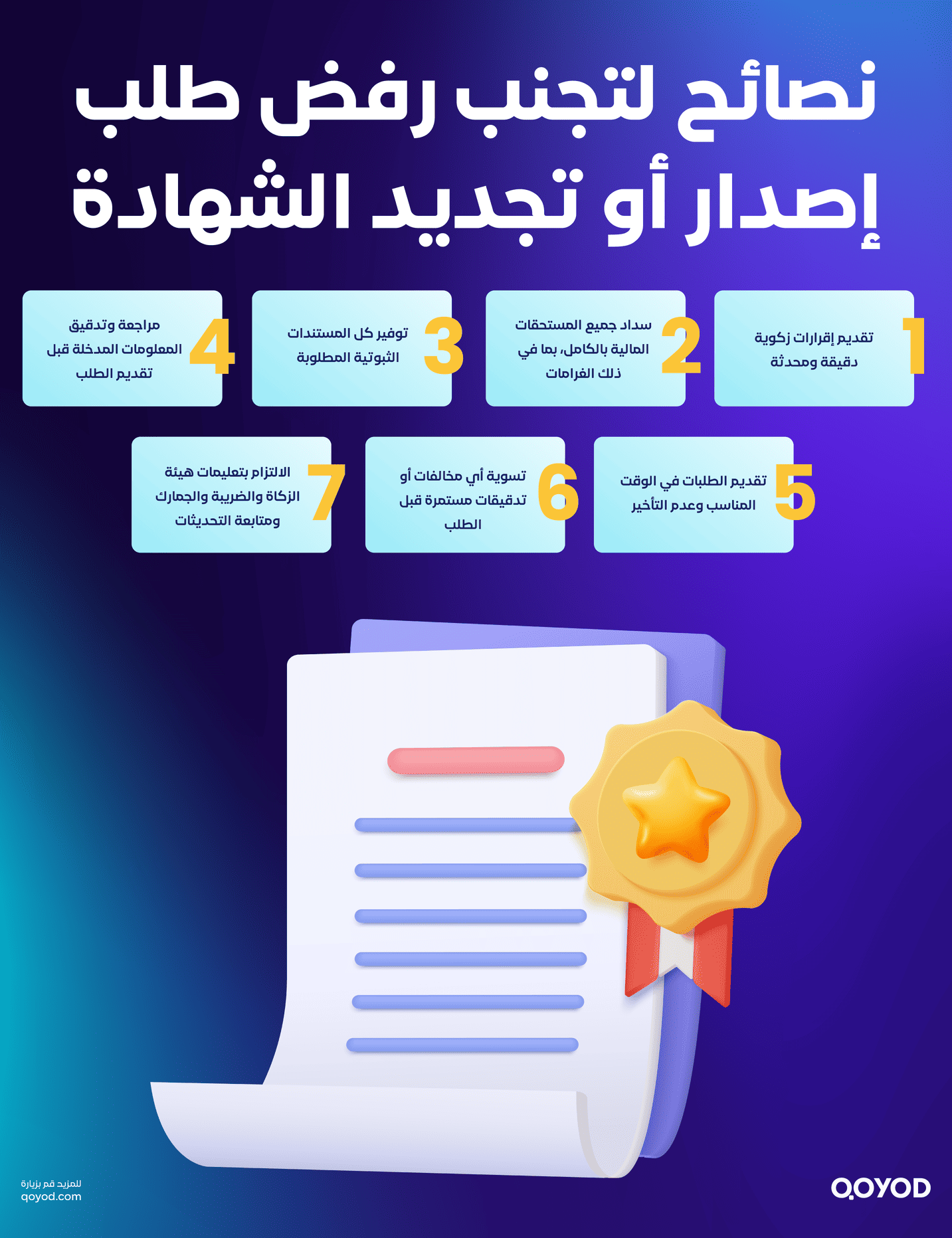 نصائح لتجنب رفض طلب إصدار أو تجديد الشهادة