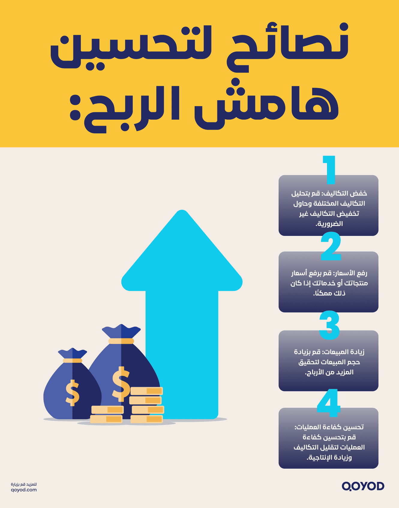 نصائح لتحسين هامش الربح