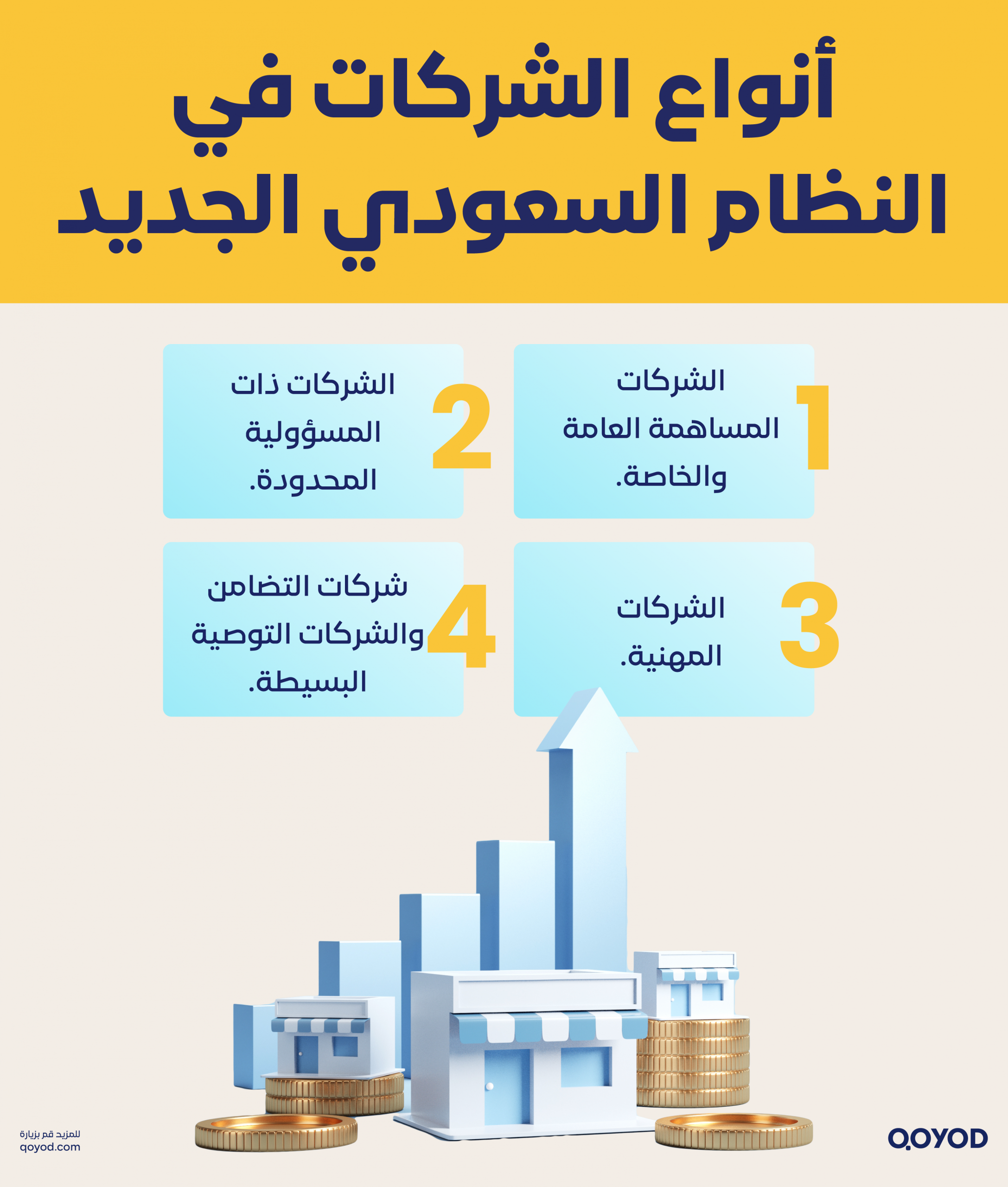 نظام الشركات الجديد 2 scaled نظام الشركات الجديد - قيود نظام الشركات الجديد