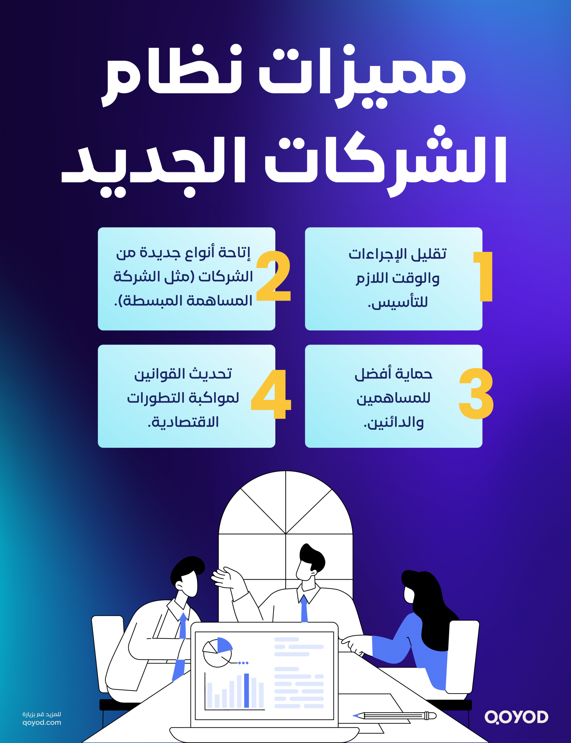 نظام الشركات الجديد 3 scaled نظام الشركات الجديد - قيود نظام الشركات الجديد