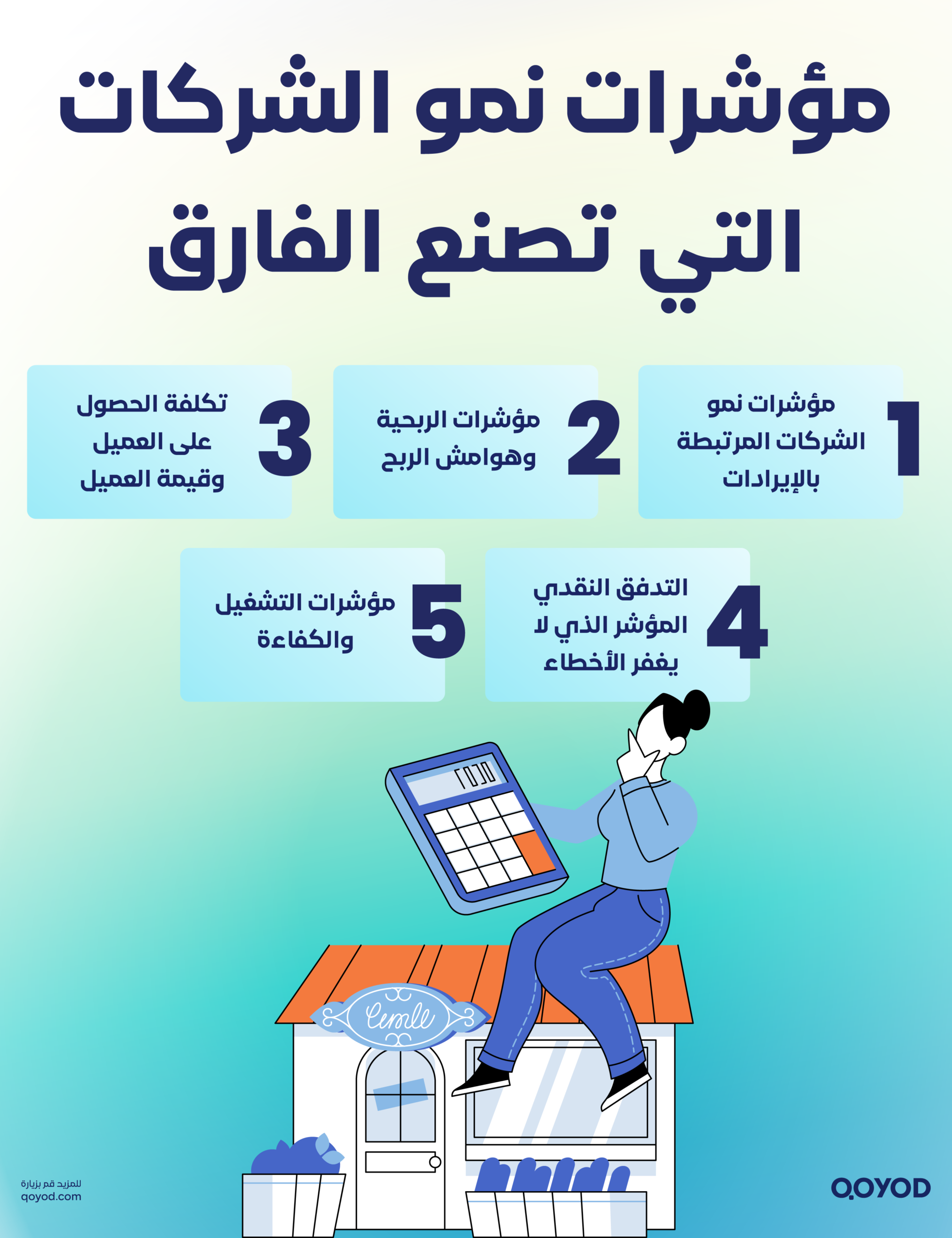 مؤشرات نمو الشركات التي تصنع الفارق 