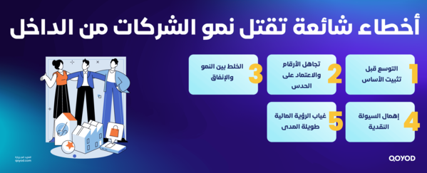 أخطاء شائعة تقتل نمو الشركات